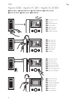 Preview for 4 page of Bpt Agata VC 200 User Manual