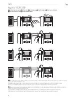 Preview for 6 page of Bpt Agata VC 200 User Manual