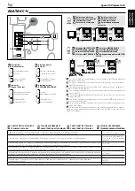 Preview for 3 page of Bpt AGATA VC-V Installation Manual