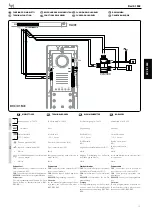 Preview for 15 page of Bpt AGATA VC-V Installation Manual