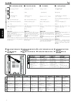 Preview for 16 page of Bpt AGATA VC-V Installation Manual