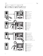 Preview for 4 page of Bpt Agata VC User Manual