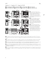 Preview for 6 page of Bpt Agata VC User Manual