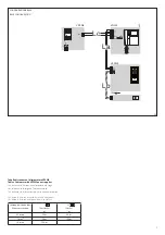 Preview for 7 page of Bpt b-red VKW200 Installation Instructions Manual