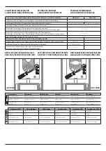 Preview for 5 page of Bpt CHORUS AESIS GW19001 Programming Manual