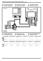 Preview for 8 page of Bpt CHORUS AESIS GW19001 Programming Manual