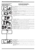 Preview for 12 page of Bpt CHORUS AESIS GW19001 Programming Manual