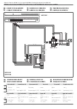 Preview for 18 page of Bpt CHORUS AESIS GW19001 Programming Manual