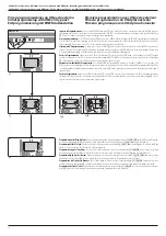 Preview for 20 page of Bpt CHORUS AESIS GW19001 Programming Manual