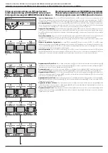 Preview for 22 page of Bpt CHORUS AESIS GW19001 Programming Manual