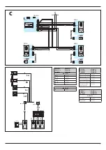 Preview for 27 page of Bpt CHORUS AESIS GW19001 Programming Manual