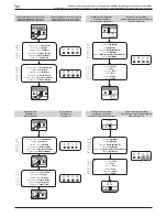 Preview for 11 page of Bpt DC/01 Programming Manual