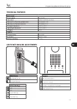 Предварительный просмотр 29 страницы Bpt DDC/08 VR Programming Manual