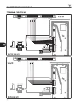 Предварительный просмотр 30 страницы Bpt DDC/08 VR Programming Manual