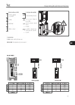 Предварительный просмотр 31 страницы Bpt DDC/08 VR Programming Manual