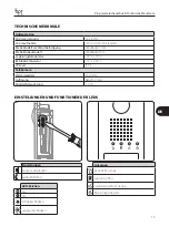 Предварительный просмотр 53 страницы Bpt DDC/08 VR Programming Manual