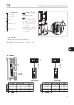 Предварительный просмотр 55 страницы Bpt DDC/08 VR Programming Manual