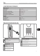 Предварительный просмотр 77 страницы Bpt DDC/08 VR Programming Manual