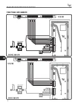 Предварительный просмотр 78 страницы Bpt DDC/08 VR Programming Manual