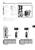 Предварительный просмотр 79 страницы Bpt DDC/08 VR Programming Manual