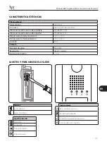 Предварительный просмотр 101 страницы Bpt DDC/08 VR Programming Manual