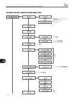 Предварительный просмотр 104 страницы Bpt DDC/08 VR Programming Manual