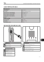 Предварительный просмотр 125 страницы Bpt DDC/08 VR Programming Manual