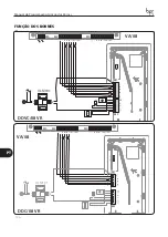 Предварительный просмотр 126 страницы Bpt DDC/08 VR Programming Manual