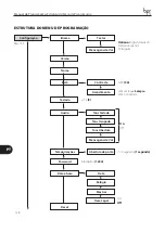 Предварительный просмотр 128 страницы Bpt DDC/08 VR Programming Manual