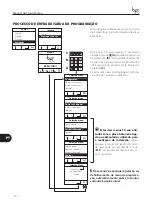 Предварительный просмотр 132 страницы Bpt DDC/08 VR Programming Manual