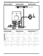 Preview for 24 page of Bpt DMC/01 Installation Manual