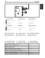 Preview for 7 page of Bpt DVC/01 Installation Manual