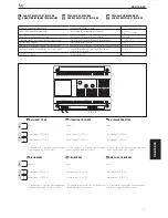 Preview for 31 page of Bpt DVC/01 Installation Manual