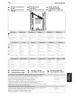 Preview for 39 page of Bpt DVC/01 Installation Manual