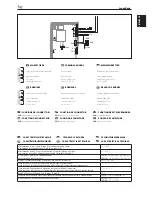 Preview for 7 page of Bpt EVKIT Installation Manual