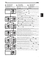 Preview for 19 page of Bpt EVKIT Installation Manual