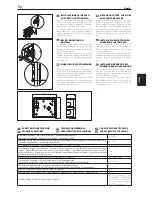 Preview for 27 page of Bpt EVKIT Installation Manual