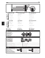 Preview for 28 page of Bpt EVKIT Installation Manual