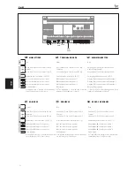 Preview for 32 page of Bpt EVKIT Installation Manual