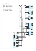 Preview for 4 page of Bpt GVV/200 US Installation Instructions Manual