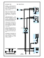 Preview for 20 page of Bpt HEV/300-302 VR Installation Instructions Manual