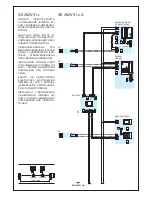 Preview for 9 page of Bpt HEV/301 Installation Instructions Manual