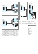 Preview for 8 page of Bpt HEVC/301 US Instructions For Use And Installation