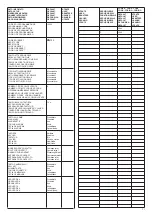 Preview for 11 page of Bpt HNA/102 Installation Instructions Manual