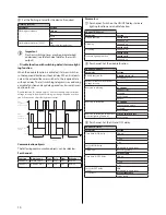 Preview for 14 page of Bpt KX12O16A Technical Manual