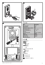 Preview for 5 page of Bpt LC/01 LVC/01 Manual