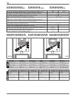 Preview for 5 page of Bpt LC/01 Programming Manual