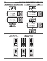 Preview for 19 page of Bpt LC/01 Programming Manual