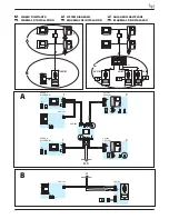 Preview for 26 page of Bpt LC/01 Programming Manual