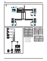 Preview for 27 page of Bpt LC/01 Programming Manual